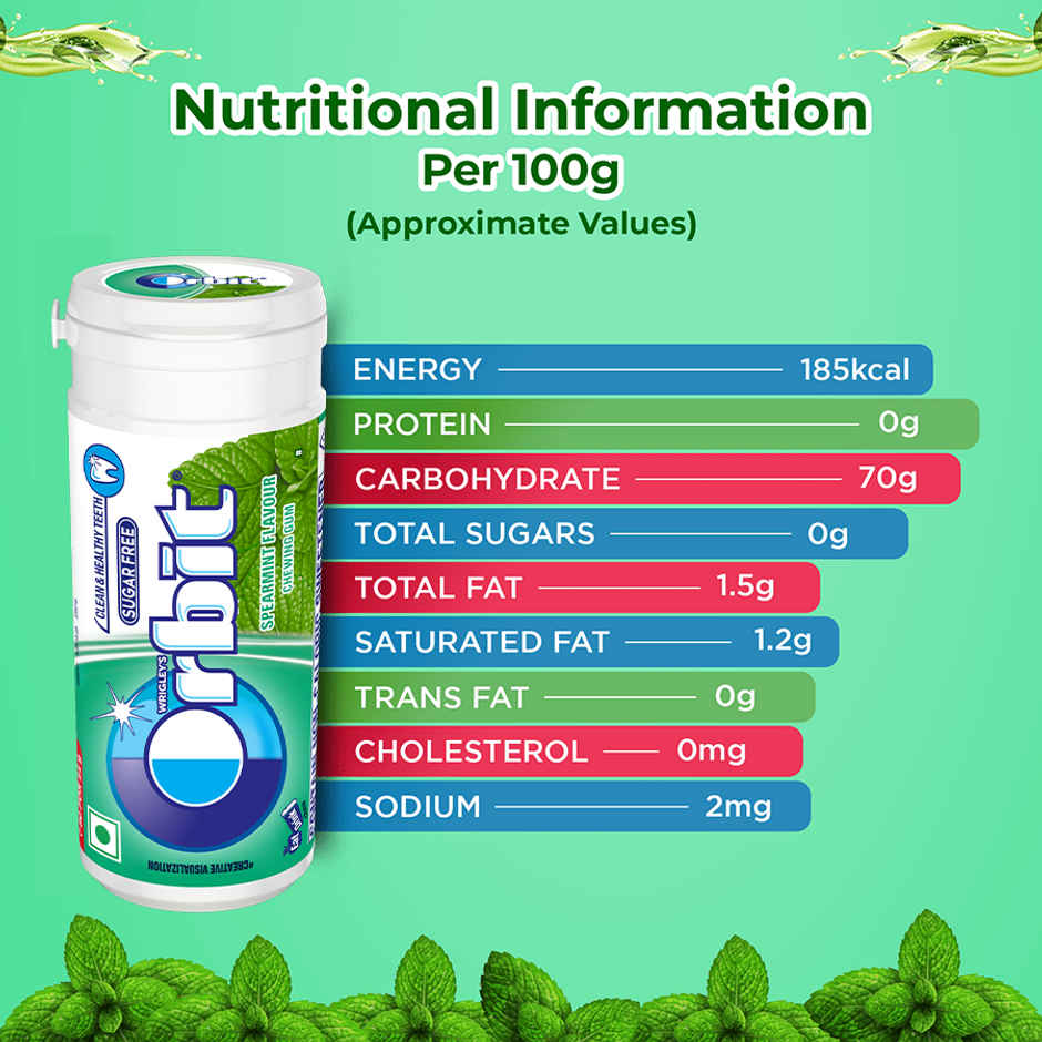 Orbit Spearmint Sugar Free Chewing Gum