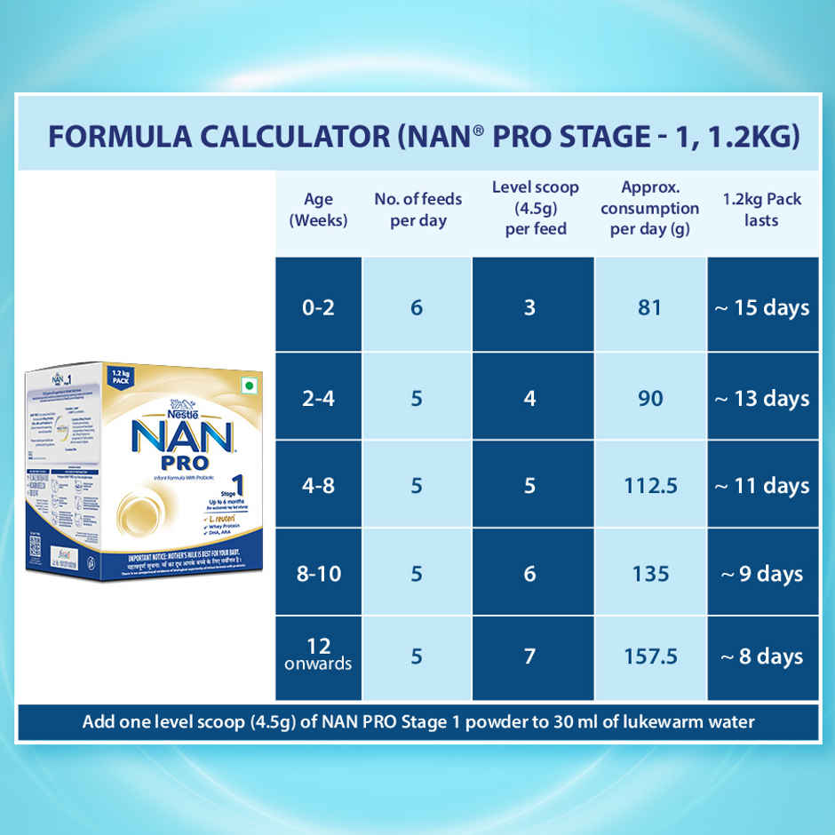 Nestle NAN PRO Stage 1 Infant Formula | 0 - 6 M