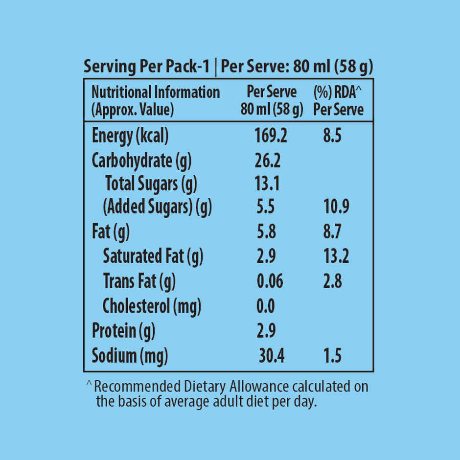 Cream Bell Vanilla Sandwich Combo
