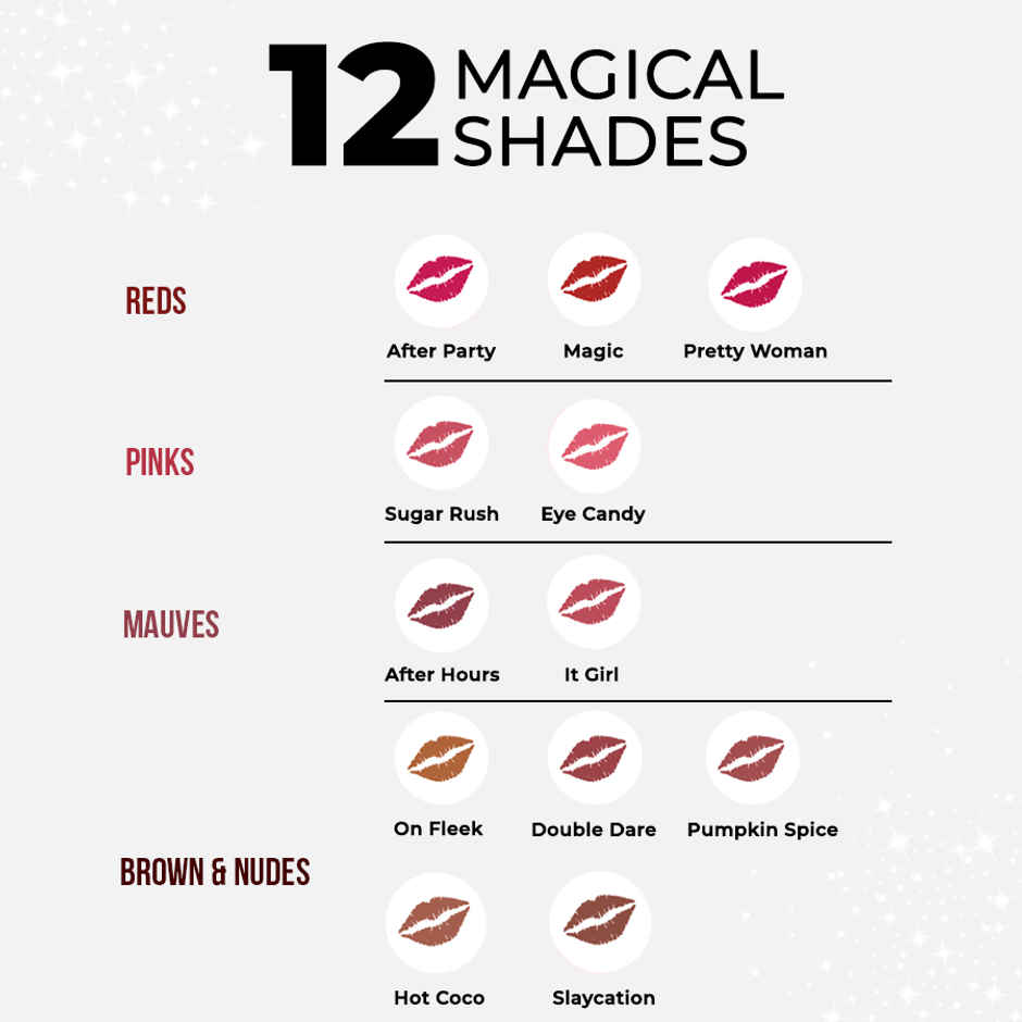 Colorbar Powerkiss Matte Lipstick - Hot Coco