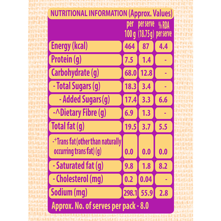 Sunfeast Gold Farmlite Oats and Raisins Biscuits | Trans Fat-free Combo