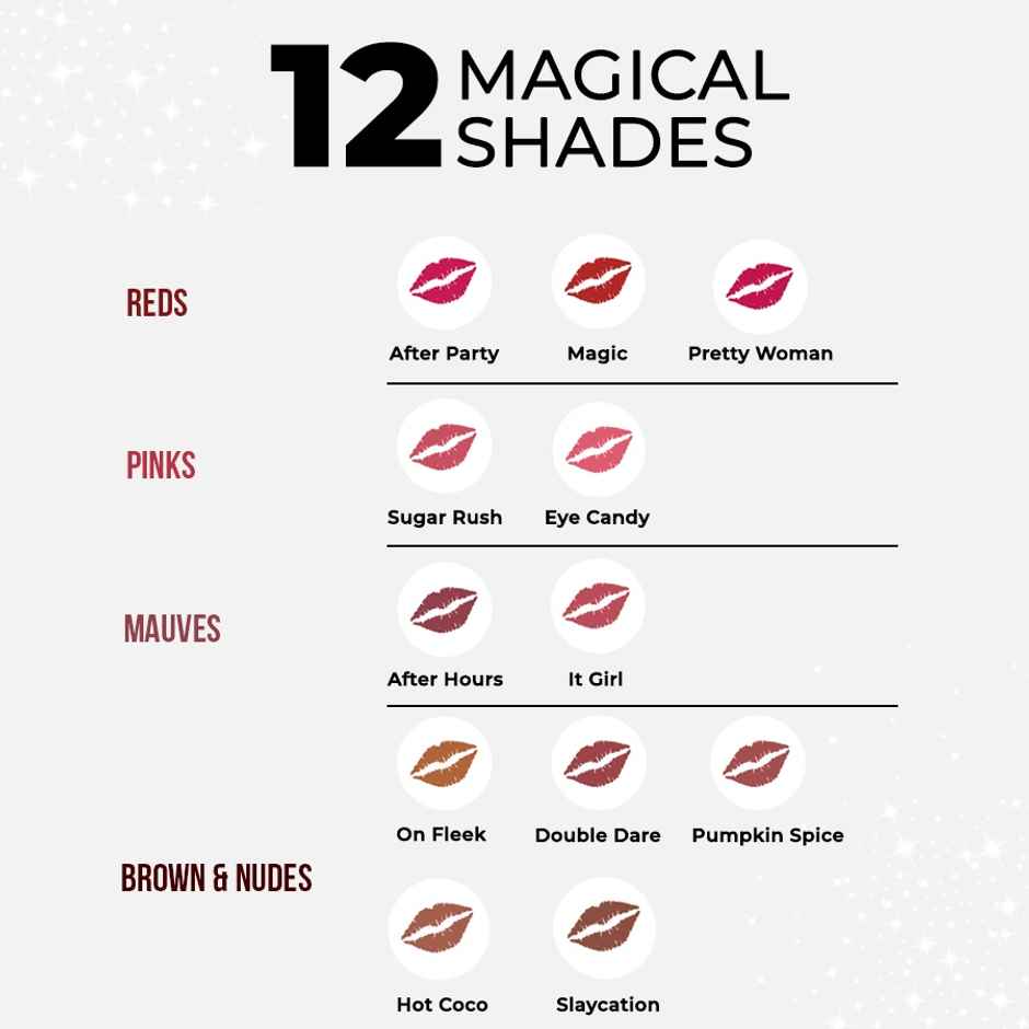 Colorbar Powerkiss Matte Lipstick - After Party