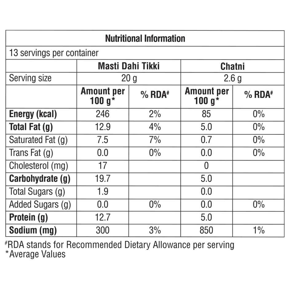 Amul Masti Dahi Tikki