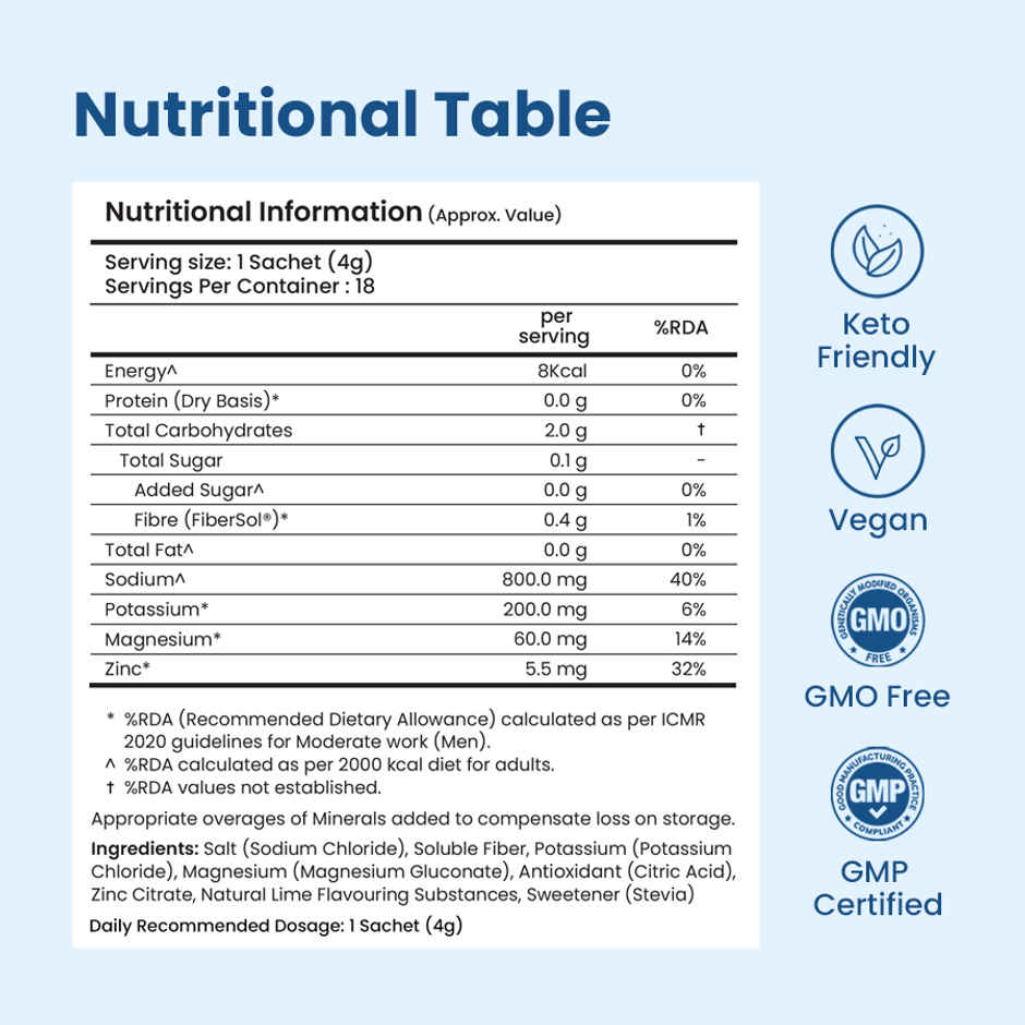 Supply6 Salts | Electrolyte Mix | Blue Raspberry | Sodium | Potassium | Magnesium | Zinc | Fiber