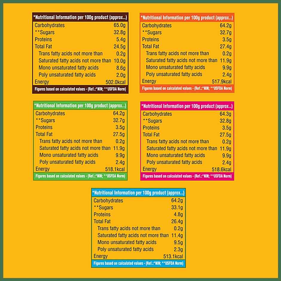 Dukes Nutri Choice Assorted Biscuits Wafers | Trans Fat-free Combo