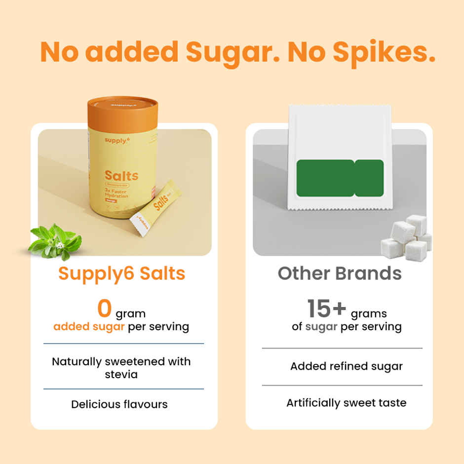Supply6 Salts Mango Electrolyte Mix