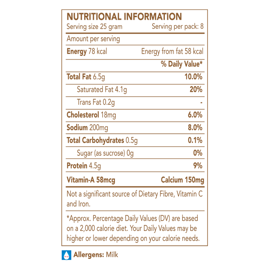 Go Cheese Processed- Square Cubes