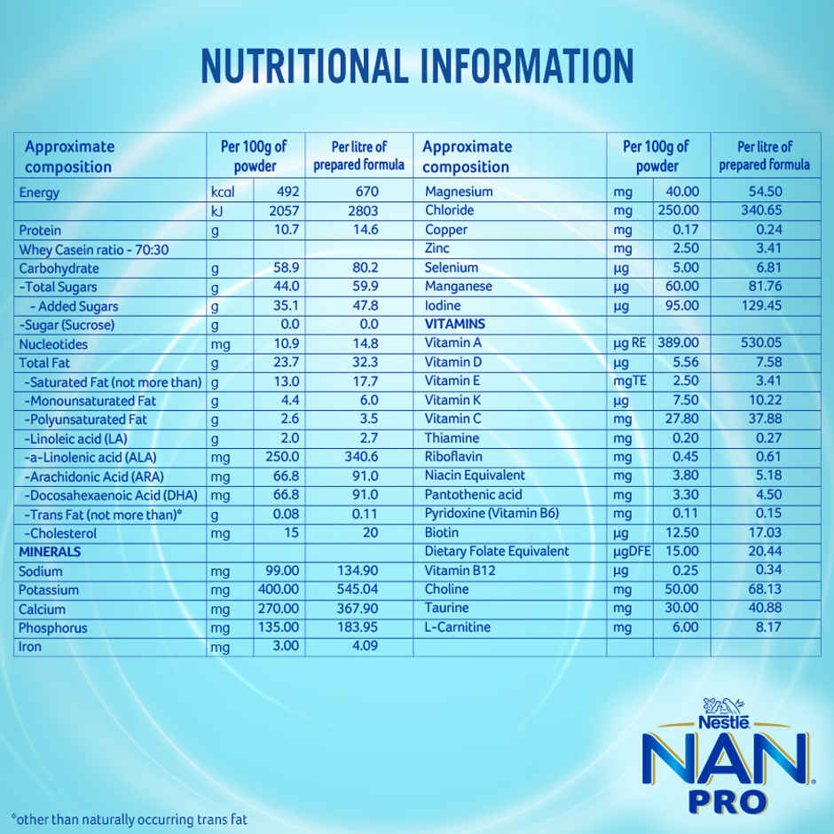 Nestle NAN PRO Stage 1 Infant Formula, Tin Pack | 0 - 6 M