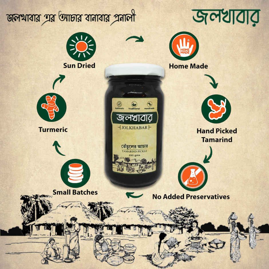 Jolkhabar Tetul Er Achar Tamarind Pickle Imli Ka Achar