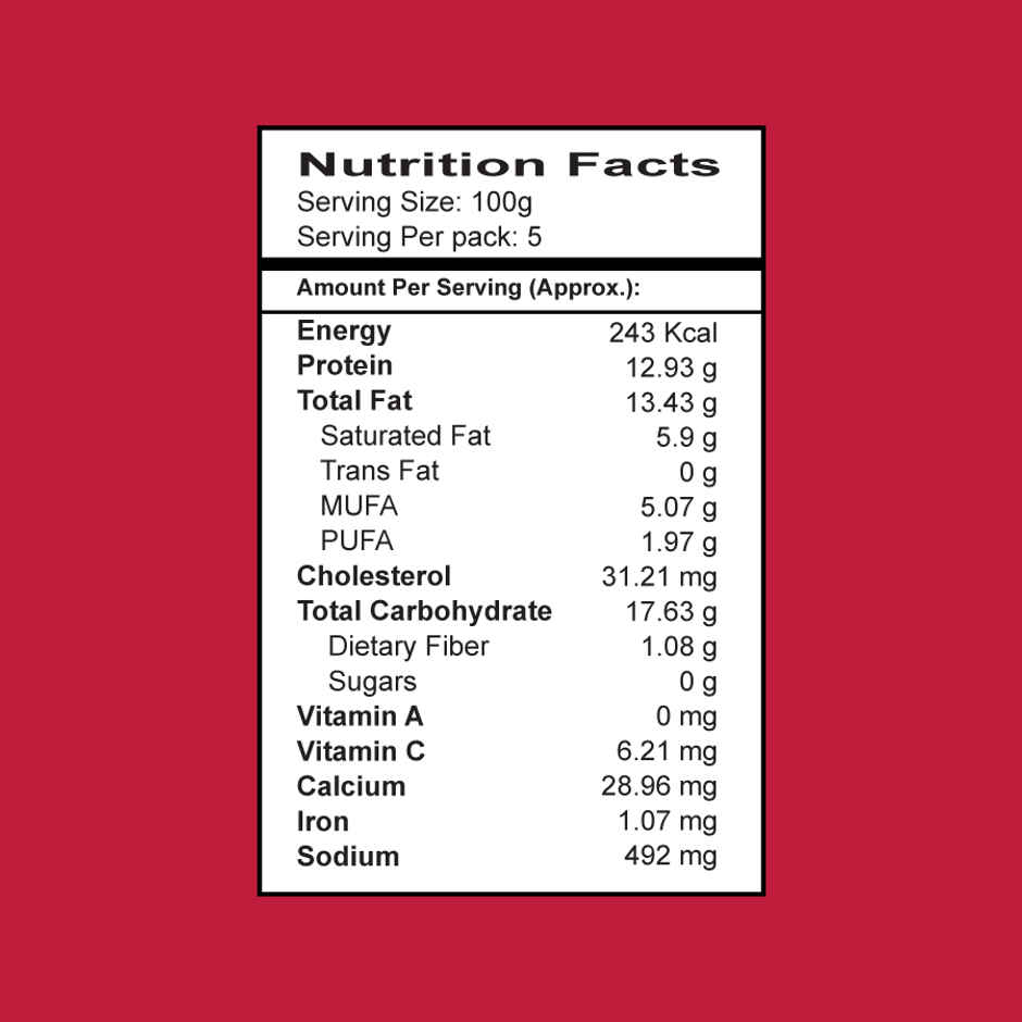 Meatzza Chicken Nuggets