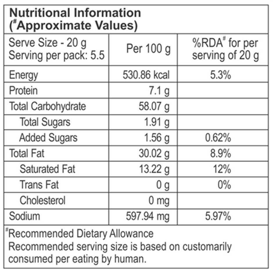 Yellow Diamond Piri Piri Chips