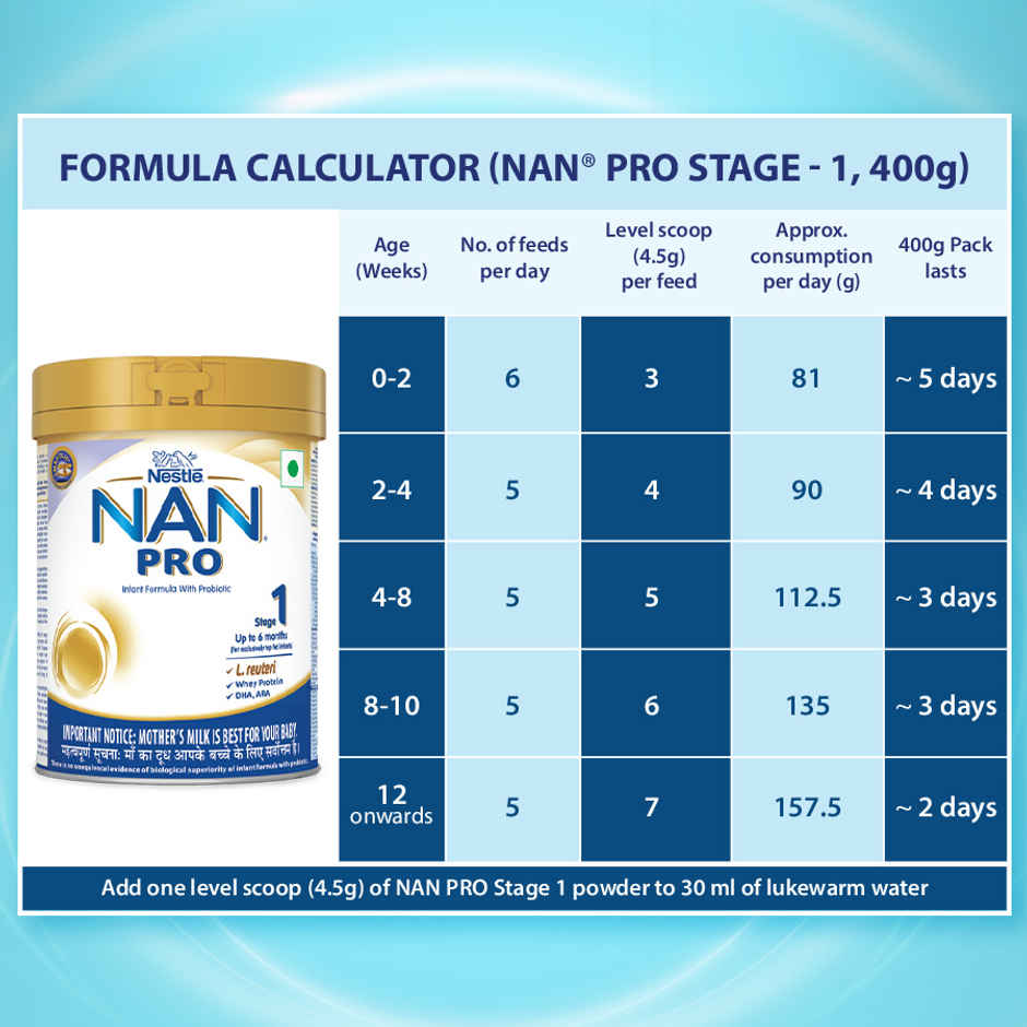 Nestle NAN PRO Stage 1 Infant Formula, Tin Pack | 0 - 6 M