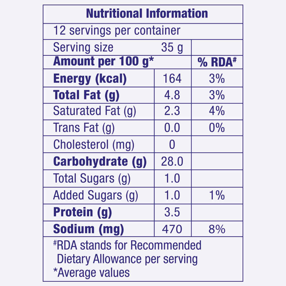 Amul Happy Treats Veggie Stick