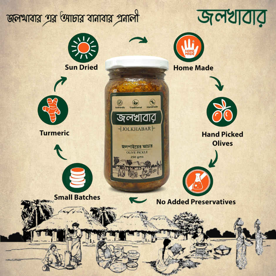 Jolkhabar Jalpai Er Achar Olive Pickle Jalpai Ka Achar
