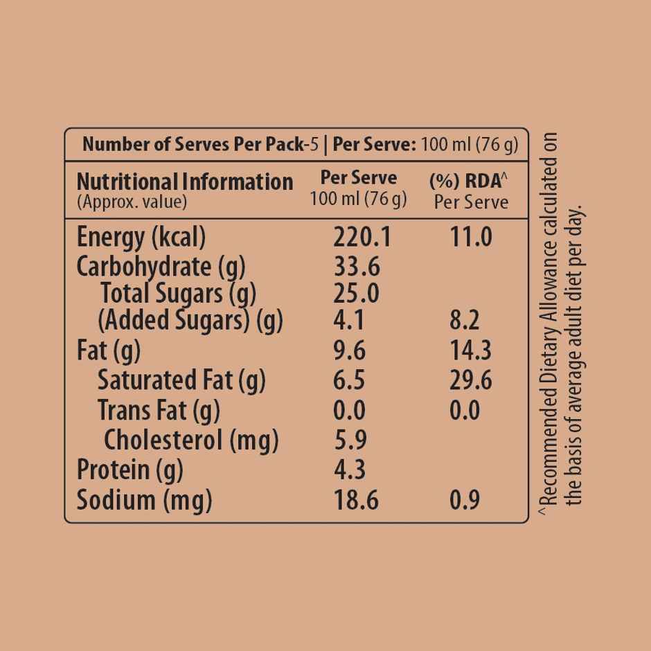 Cream Bell Double Chocolate Ice Cream Cake (500ml) & Oye Happy I Love You Maa (1pc) Combo