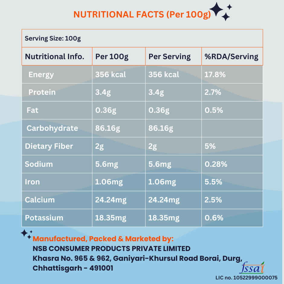 Jvapa Rice Vermicelli | Rice | Naturally Gluten-Free | Non Bleached | No Maida