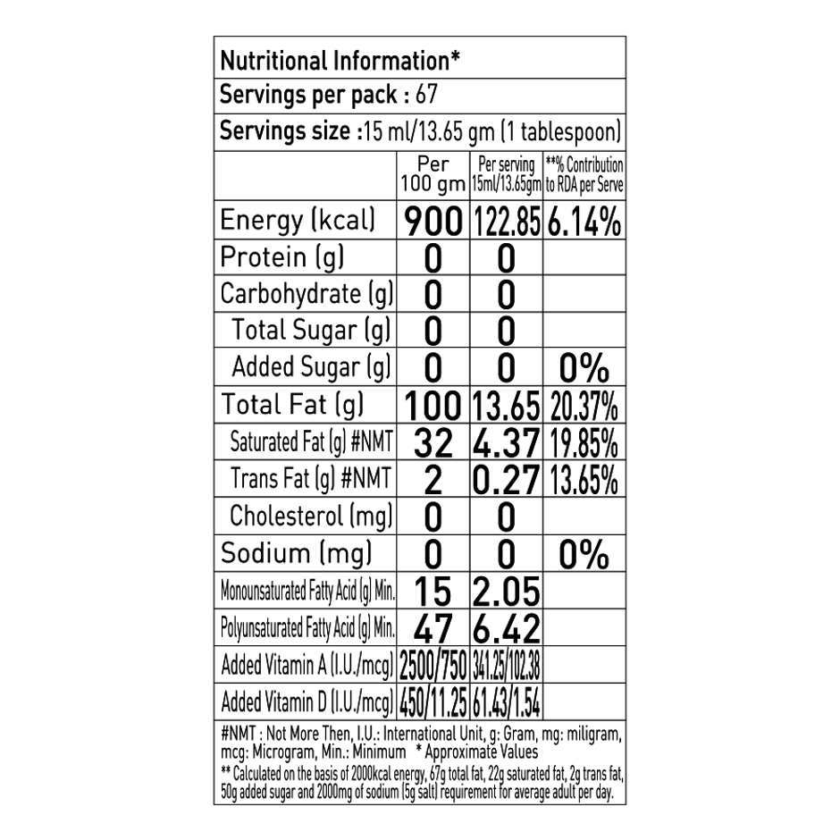 Tirupati Cottonseed Oil | Pouch