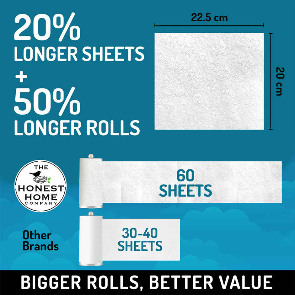 The Honest Home Company 4 in 1 Kitchen Towel 2 Ply | 60 Pulls Per Role