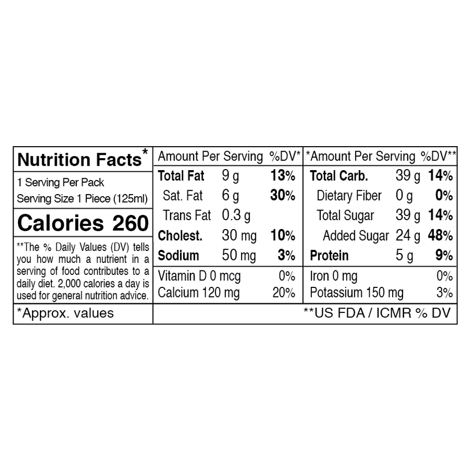 Arun Vanilla Ice Cream Cake Slice Combo
