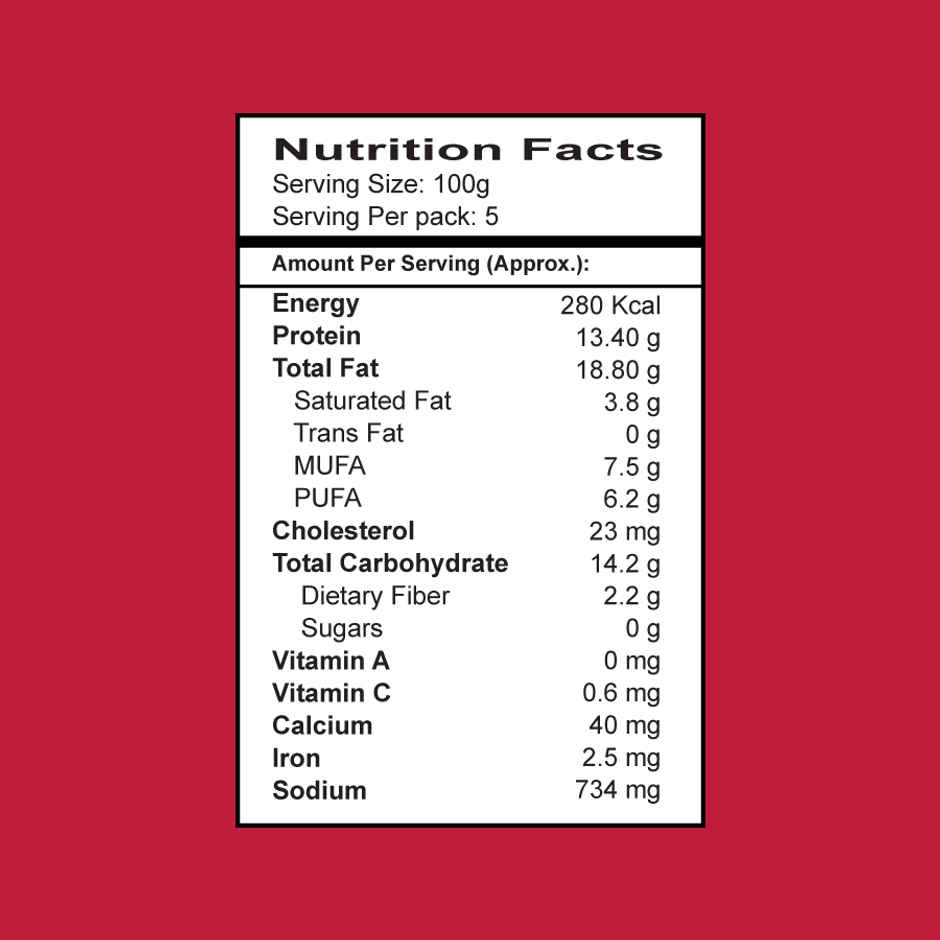 Meatzza Chicken Fingers