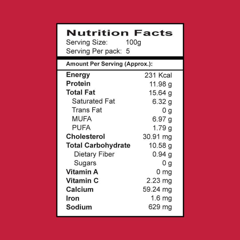 Meatzza Chicken Popcorn