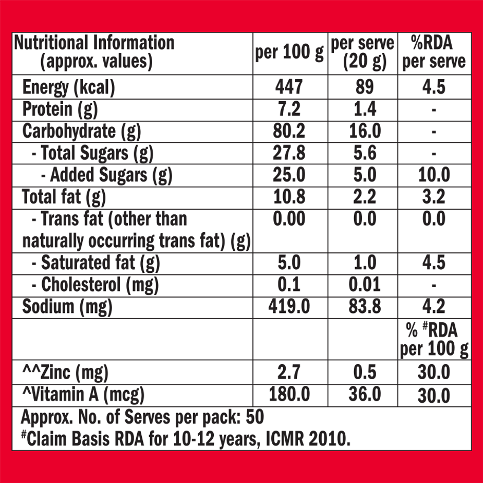 Sunfeast Glucose Plus Biscuits | Trans Fat-free Combo