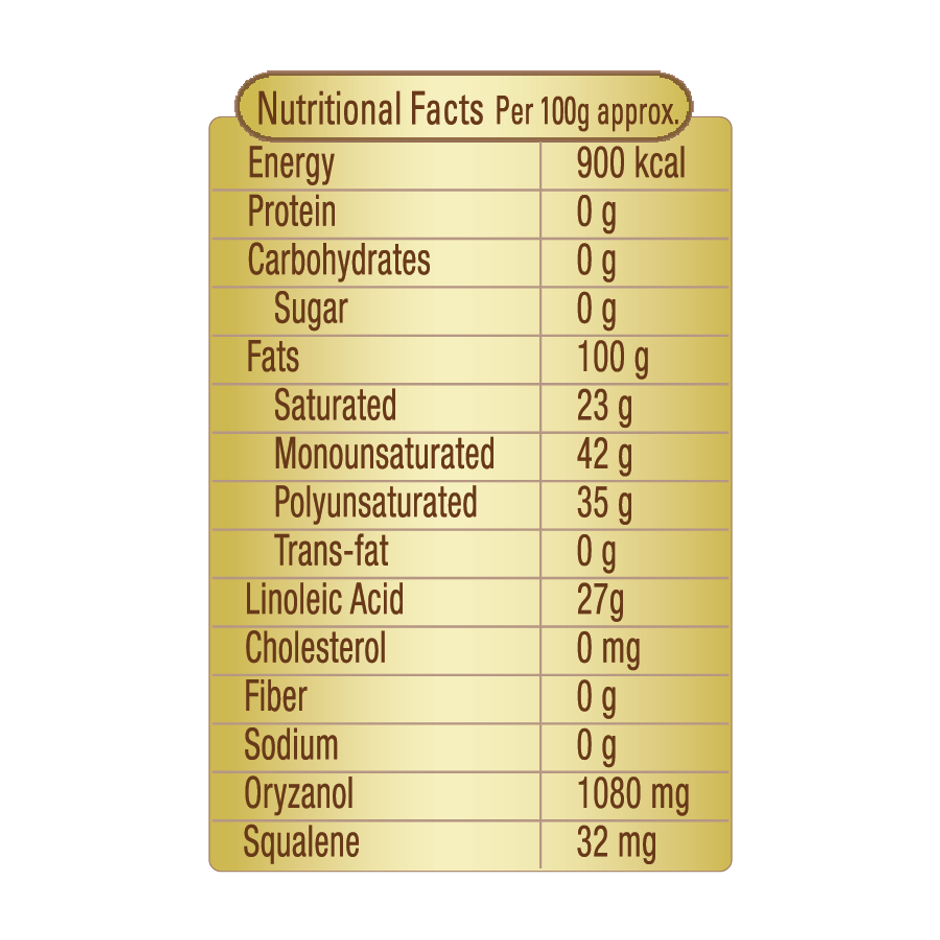 Oleev Active Oil | Pouch Combo
