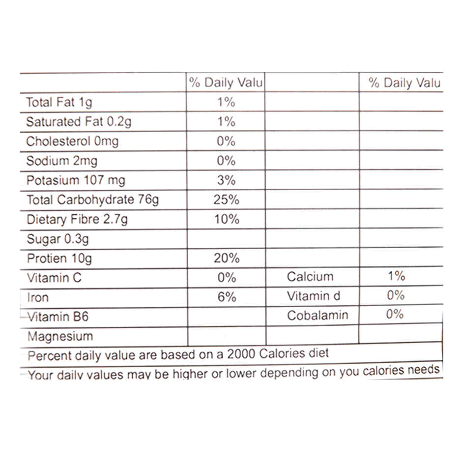 Sharmaji Ka Aata Chemical Free Wheat Flour