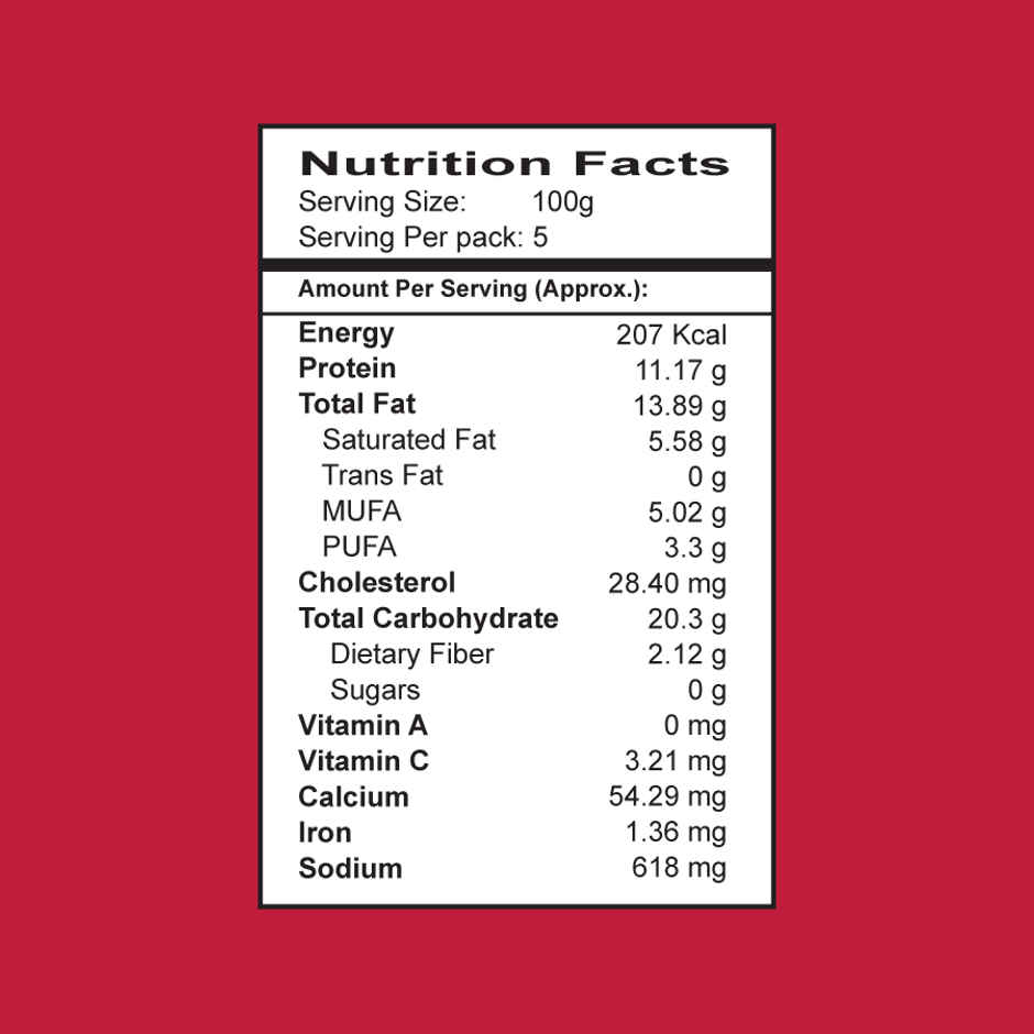 Meatzza Chicken Fries