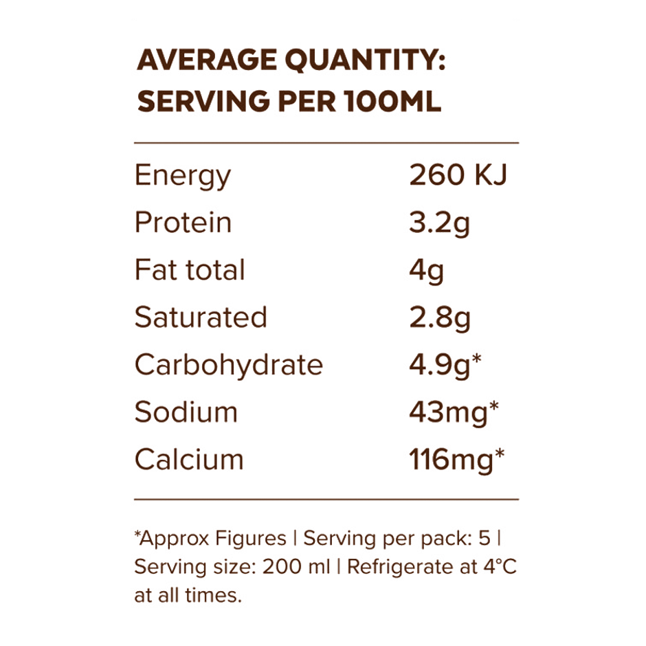 Provilac A2 Milk (Bottle)