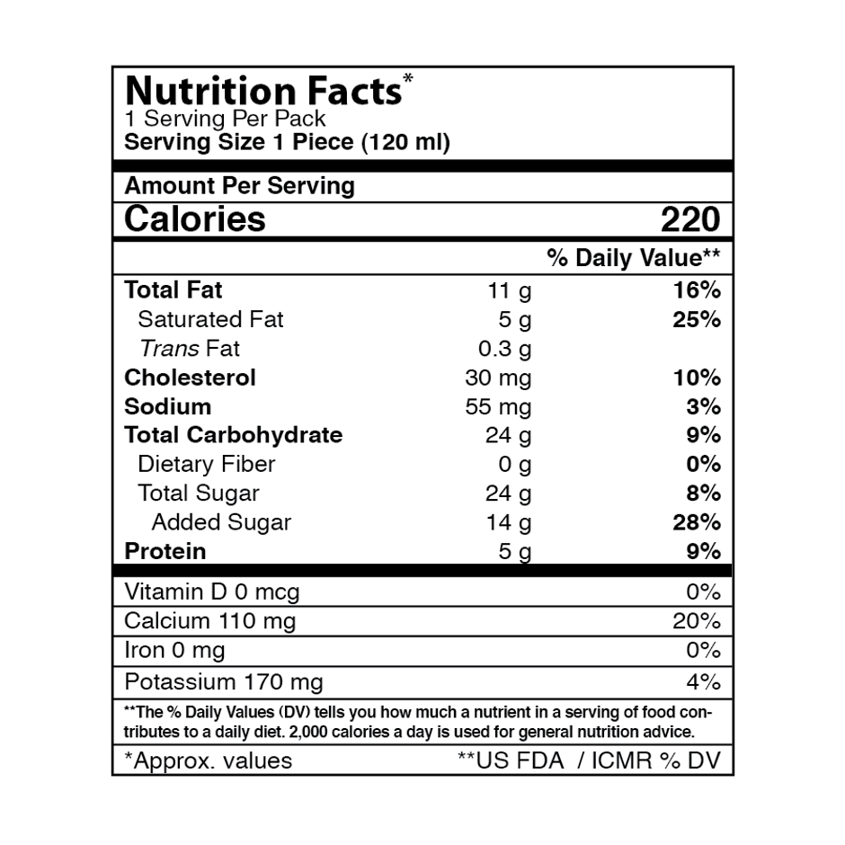 Arun Cassata Slice Ice Cream
