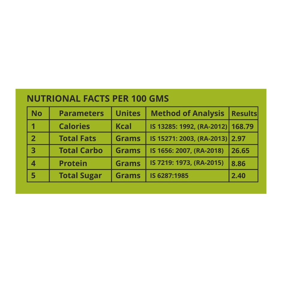 Mr. Munchies Premium Cheese Burst Burger Patty | 20g Protein