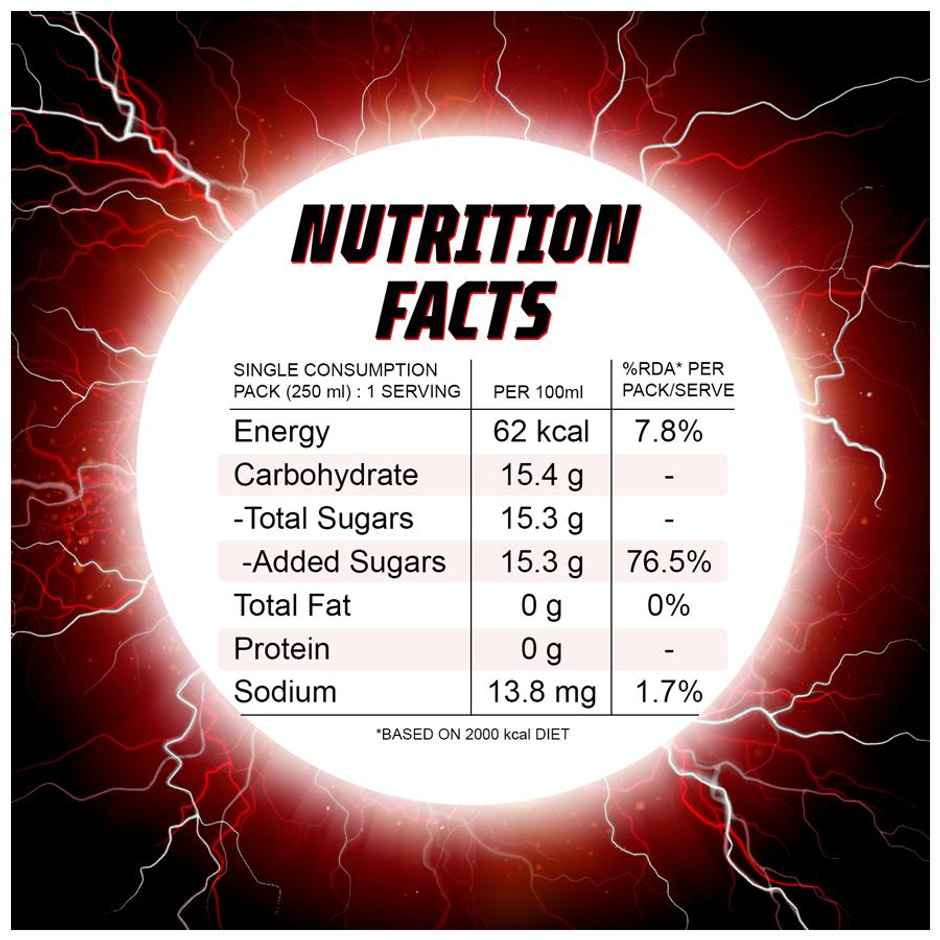 Charged by Thums Up | Energy Drink