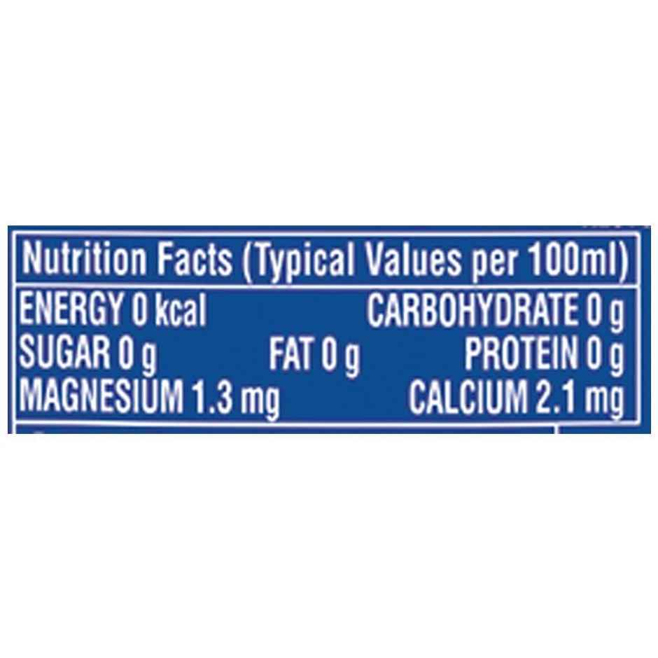 Dasani Mineral Water