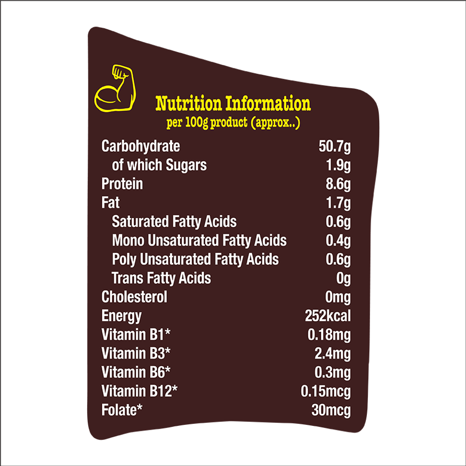 Britannia Atta Bread