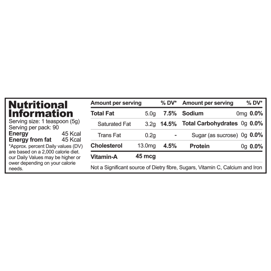 Gowardhan Pure Cow Ghee | Jar Combo