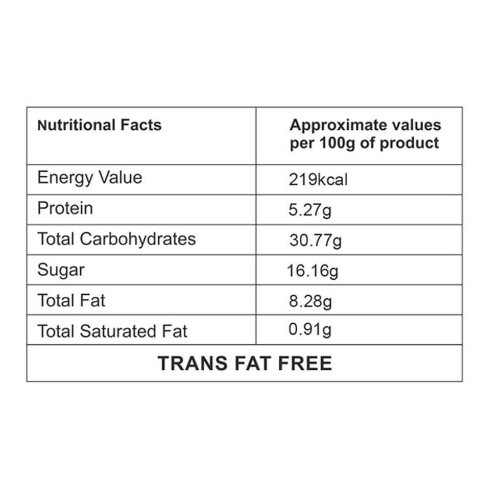 Wingreens Farms Pizza 'N' Pasta Sauce Combo
