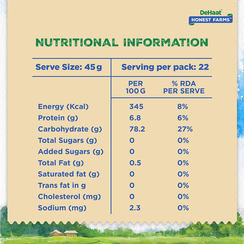 Dehaat Honest Farms Raw Peanuts