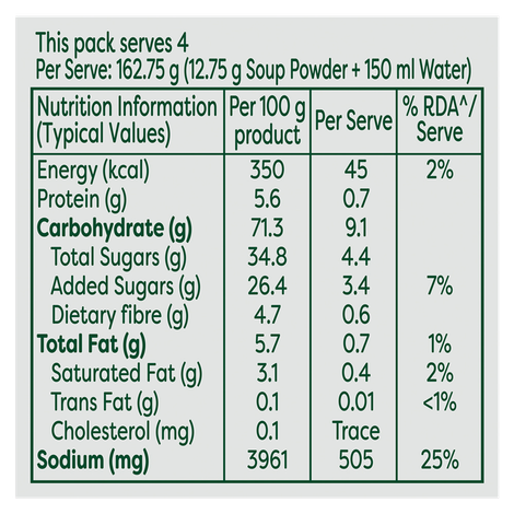 Knorr Classic Tomato Soup