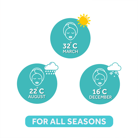 Pond's Light Moisturiser