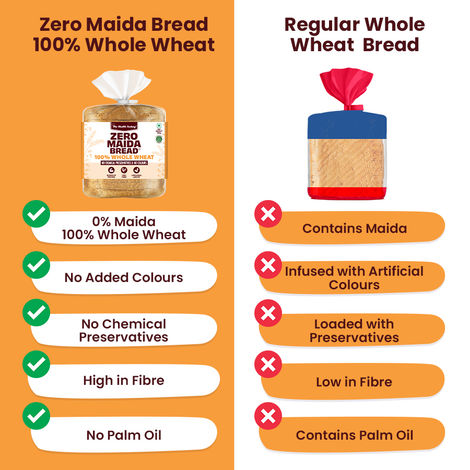 The Health Factory Zero Maida Bread - 100% Whole Wheat