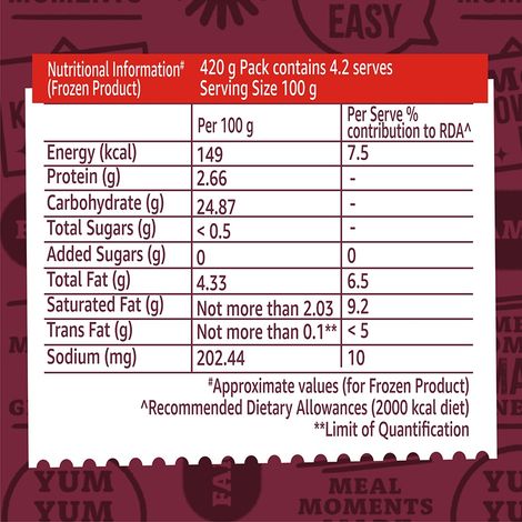 Mccain Airfryer French Fries