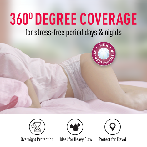 Sirona Disposable Period Panties | XL-XXL