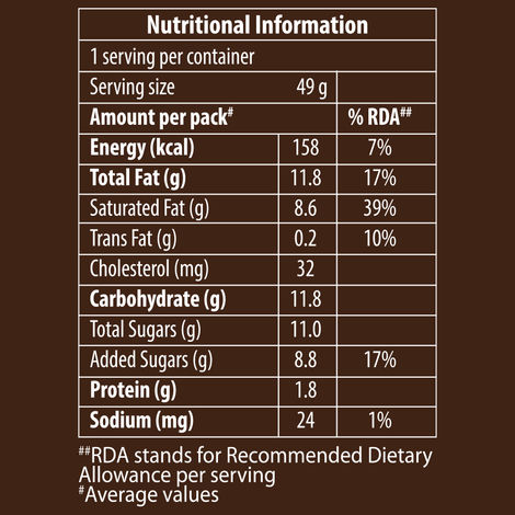 Amul Ice Cream STK Coffee Bar Ice Cream Stick