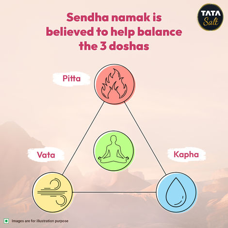 Tata Himalayan Rock Pink Salt Pouch, Premium Sendha Namak, With Natural Trace Minerals, Low Sodium, Crystal Salt