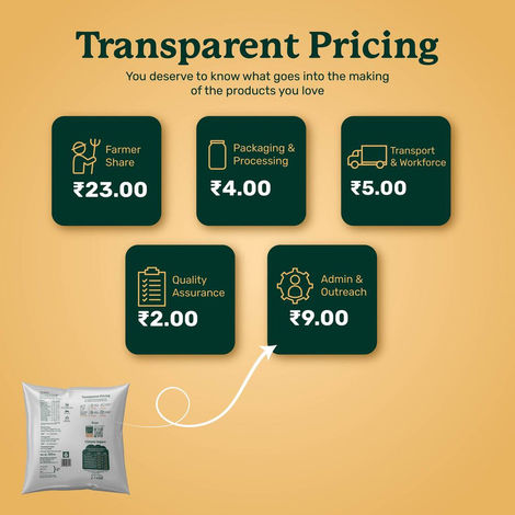 Humpy A2 Fresh Cow Milk (Pouch)