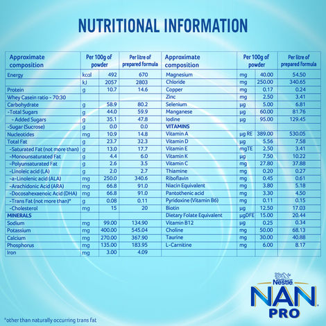 Nestle Nan Pro 1 Infant Formula Baby Powder, Probiotic,DHA & ARA | 0-6 Months