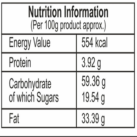 Palekar Jeeo Butter | Toasted Buns With Jeera And Ajwain