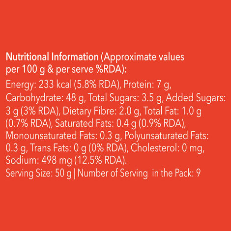 Mother Dairy Ultimate Sandwich Bread Combo