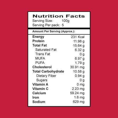Meatzza Chicken Popcorn